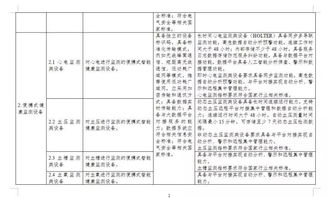 三部门联合启动智慧健康养老产品及服务推广目录申报工作