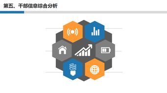 冠唐组织干部管理系统产品介绍