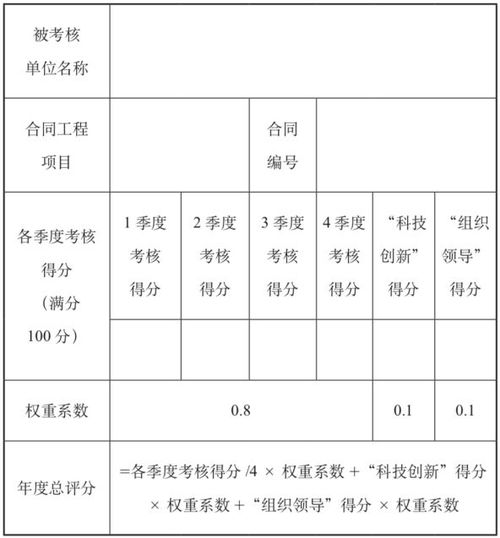 工会干部如何组织竞赛 全总《重大工程建设劳动和技能竞赛工作指南》要点解析